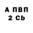 Амфетамин Розовый ANDREI BLAG